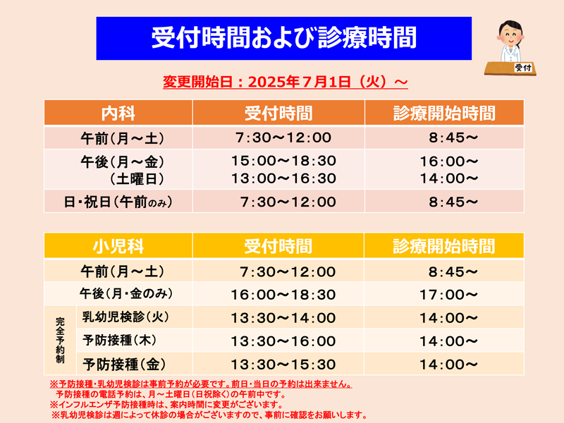 受付時間および診療時間